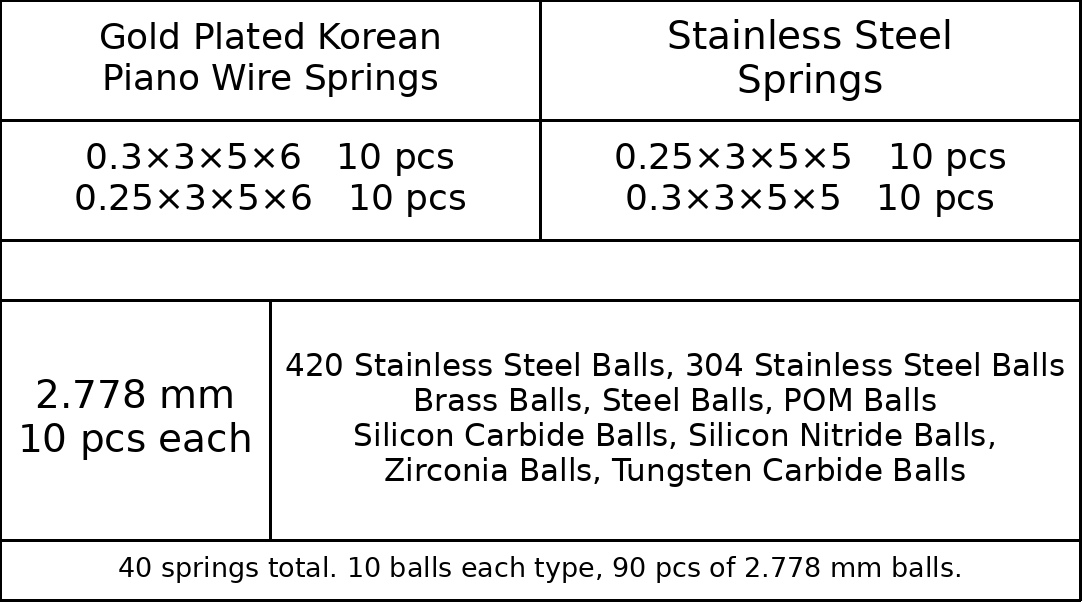 EDC Accessories Kit, Spring Sound Tuning, POM / Silicon Oxide Ceramic / Zirconia / Brass / Stainless Steel Balls, 3mm, Labeled Pack, 40 Springs + 100 Balls
