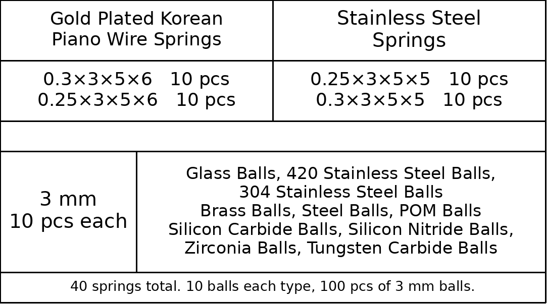 EDC Accessories Kit, Spring Sound Tuning, POM / Silicon Oxide Ceramic / Zirconia / Brass / Stainless Steel Balls, 3mm, Labeled Pack, 40 Springs + 100 Balls